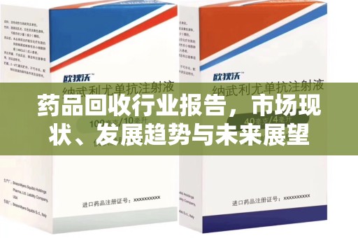 呼和浩特药品回收行业报告，市场现状、发展趋势与未来展望